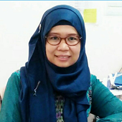 Titin Pawira
